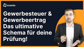 Gewerbesteuer amp Gewerbeertrag  Das ultimative Schema für deine Prüfung [upl. by Haelhsa]