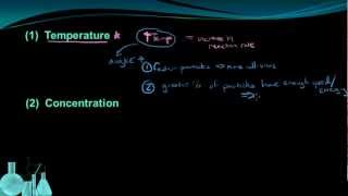 Chemistry 114 Factors that affect Reaction Rate [upl. by Anyat]