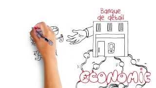 Léconomie mode demploi  La banque ça sert à quoi [upl. by Kara388]