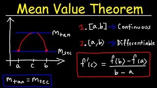 Mean Value Theorem [upl. by Aineval869]