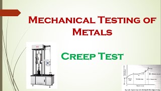 510 Creep Test  Stages during creep  Destructive Testing Methods [upl. by Kavita]