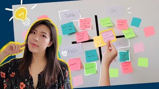 UX Design For Beginners  empathy maps exercise 101 [upl. by Milstone]