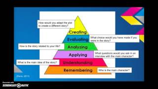 Critical Thinking Skills Blooms Taxonomy [upl. by Mistrot]