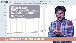 The Difference Between the CPI and GDP Deflator Explained [upl. by Enilorac19]