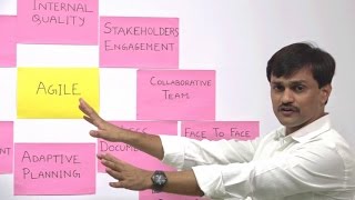 What is Agile in software development  How Agile works [upl. by Anawek]