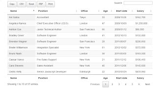 Jquery Datatable Tutorial  How to add Copy  Excel  PDF Button [upl. by Anna-Maria]