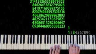 Digits of Piano [upl. by Gardie658]