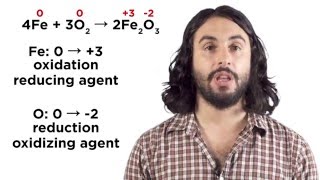 OxidationReduction Reactions [upl. by Ahseei]