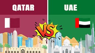 Qatar vs UAE  Country Comparison 2022 [upl. by Ninehc]