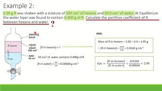 Topic 43Calculation on Partition Coefficient Kpc [upl. by Player]