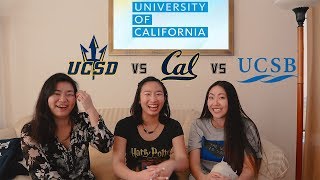 UC Comparison UCB vs UCSD vs UCSB [upl. by Adirehs705]