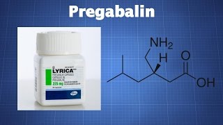 Pregabalin Lyrica What You Need To Know [upl. by Thomas434]