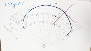 EpiCyCloid [upl. by Sorce846]