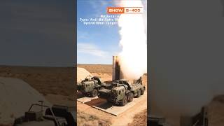 S 400 Air Defence System  Russian Anti Ballistic Misssile [upl. by Adnama]