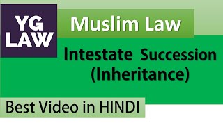 Rules of Inheritance  Intestate Succesion  Muslim Law [upl. by Ynetruoc]