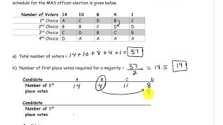 Plurality with Elimination Example 1 [upl. by Aitnecserc]