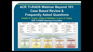 ACR TIRADS Webinar Part II Case Based Review amp Frequently Asked Questions [upl. by Arraik12]