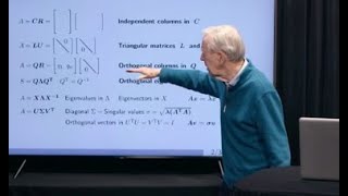 Intro A New Way to Start Linear Algebra [upl. by Atteloj]