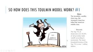 The Toulmin Model Explained [upl. by Aihtnys]