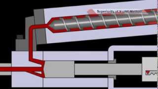 Sodick Two Stage Plunger Injection System  VLINE Injection [upl. by Aglo]