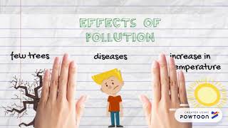 contaminacion ambiental infografias ingles [upl. by Winonah]