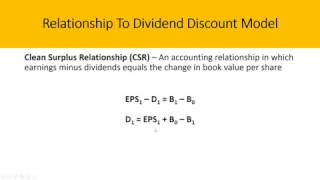 Residual Income Method RIM Valuation And Examples [upl. by Nael]