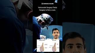 VARICOCELE SURGERY [upl. by Nelav918]