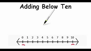 Master Simple Addition Below Ten  Fun amp Easy Math Lesson for Kids [upl. by Mensch389]