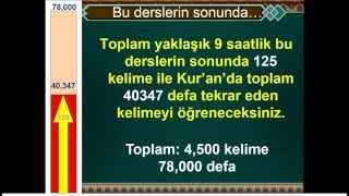 Kolay Yolla Kuranı Anlama Ders 1 Giriş  50 Kelimeler [upl. by Broek]