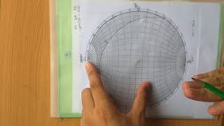 How to plot the plane on stereonet by strike method [upl. by Hanna]