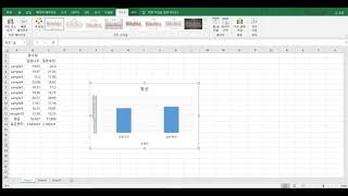 엑셀로 평균과 표준편차 구하고 그래프 그리기 [upl. by Jarlath]