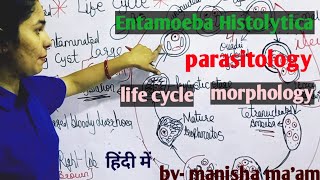 Entamoeba Histolytica  Life Cycle  Morphology  Parasitology By Manisha Maam [upl. by Henrietta825]