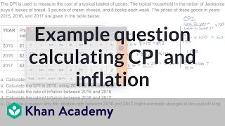 Example question calculating CPI and inflation  AP Macroeconomics  Khan Academy [upl. by Ian]