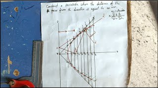 how to draw parabola in telugu [upl. by Ahoufe621]