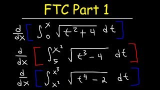 Fundamental Theorem of Calculus Part 1 [upl. by Ardnekan]