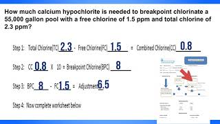 BreakPoint Chlorination [upl. by Uhn]