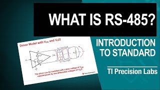 What is RS485 [upl. by Humberto560]