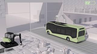 Smart Cities  Infrastructure and Transport of the Future [upl. by Nimajeb648]