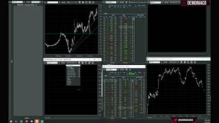 ASX Morning trading  MSB Mesoblast [upl. by Chow744]