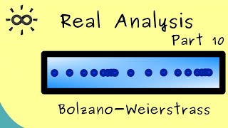 Real Analysis 10  BolzanoWeierstrass Theorem [upl. by Meibers776]