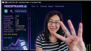 Four Months Real Account  Perceptrader AI Trading Robot [upl. by Wilfred]