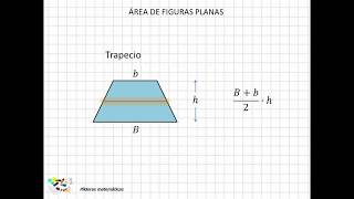 02 Área de figuras planas I [upl. by Nerot742]