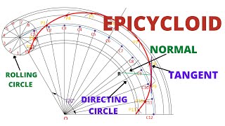 HOW TO DRAW THE EPICYCLOID IN ENGINEERING DRAWING [upl. by Ajet]