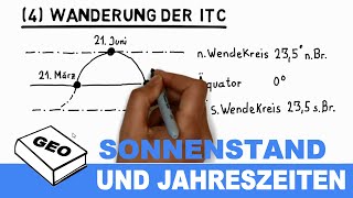 Sonnenstand und Jahreszeiten  Erdkundeunterricht  Geographieunterricht [upl. by Gilletta]