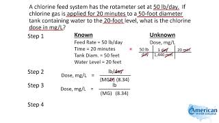 Water Treatment Math  Chlorine Dose Calculation [upl. by Northrop207]