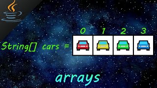 Java arrays 🚗 [upl. by Undry]