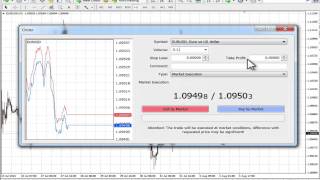 How To Place A Forex Trade Using Meta Trader 4 [upl. by Feingold]