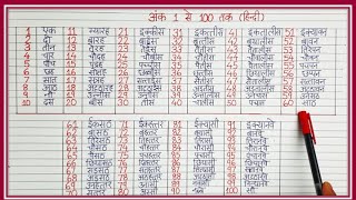 1 se 100 tak Hindi counting1 to 100 Hindi numbers in wordsHindi number names 1 to 100ek se sau [upl. by Kehsihba193]