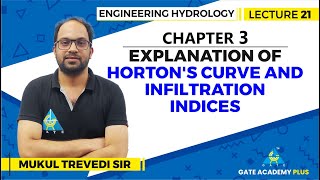 Lecture 21  Chapter 03  Hortons Curve and Infiltration Indices  Engineering Hydrology [upl. by Errol]