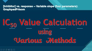 IC50 Value Calculation using Various Methods [upl. by Ehc]